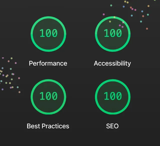 Impressive Performance